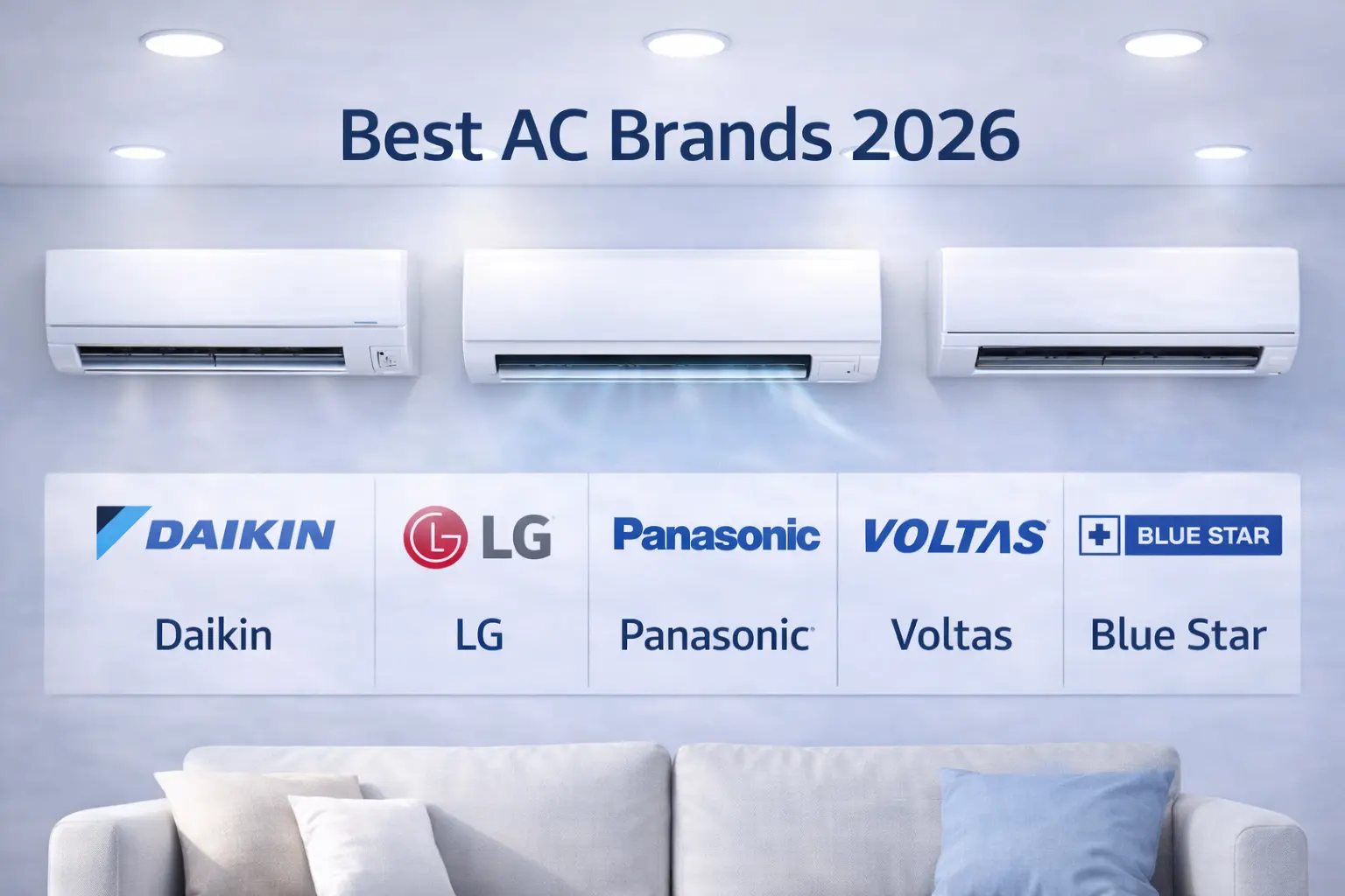Best AC Brands in 2026